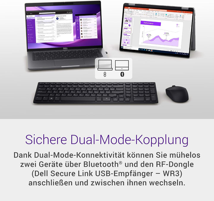 Dell Pro Kabellos Maus MS355, Silent, Einstellbare DPI (600–4020)