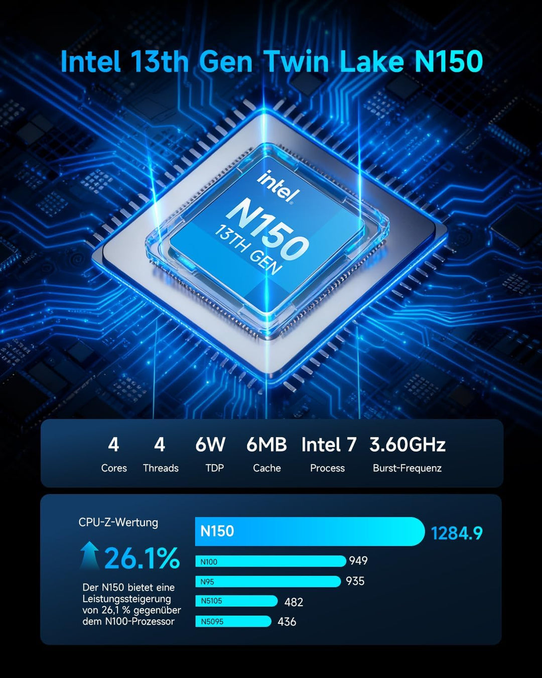 BMAX Mini PC B4Turbo Intel N150 13th Generation Twin Lake (Beat N100/N95, 4C/4T, bis zu 3,6 GHz) 16G