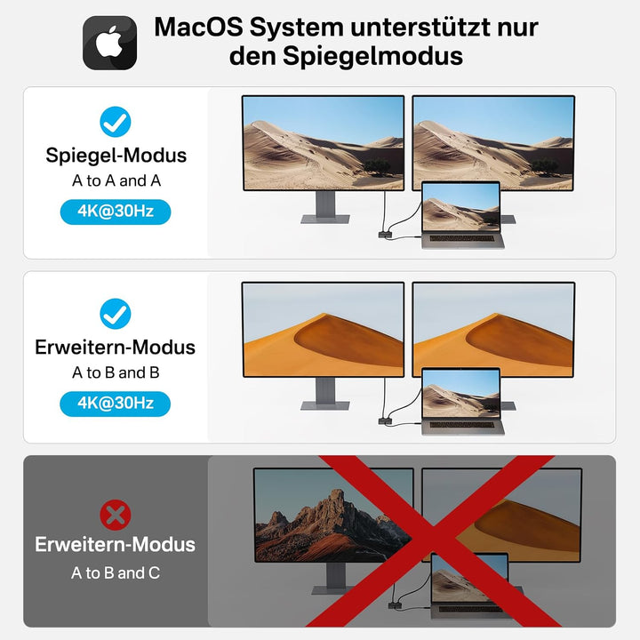ACASIS USB-C Hub 10 Gbps, 6-in-1 Multiport Adapter mit 4K@60Hz HDMI, 100W PD, USB-A-3.2-Datenanschlu