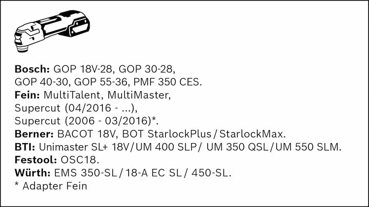 Bosch Professional Präzisionssägeblatt PAII 52 APT MultiMax (für Multi Material, Starlock, 50 x 52 m