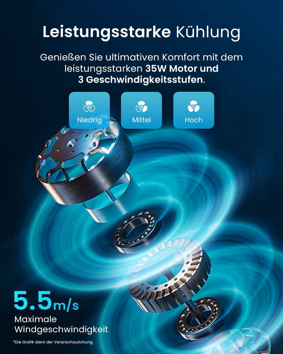 Pro Breeze Oszillierender Turmventilator - 76 cm Höhe, 70 Grad Oszillation, Säulenventilator mit 3 G