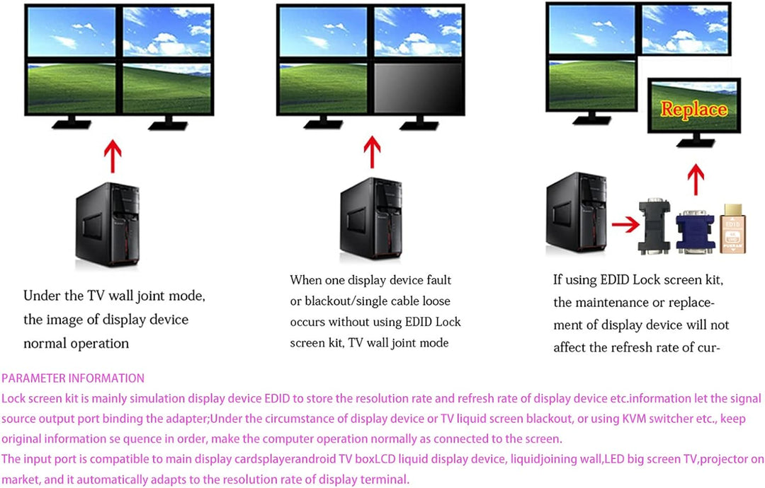 FUERAN Edid-Emulator-Adapter (4 Generation), HDMI kompatibel mit Mac Thunderbolt auf HDMI-Switches/E