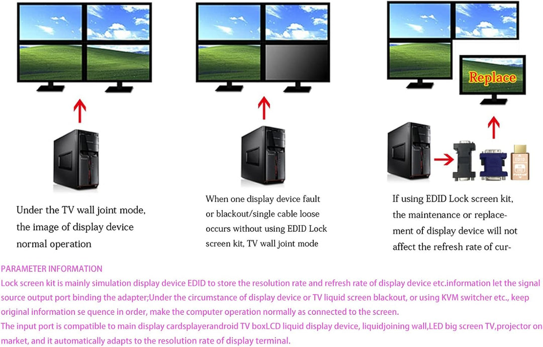 FUERAN Edid-Emulator-Adapter (4 Generation), HDMI kompatibel mit Mac Thunderbolt auf HDMI-Switches/E