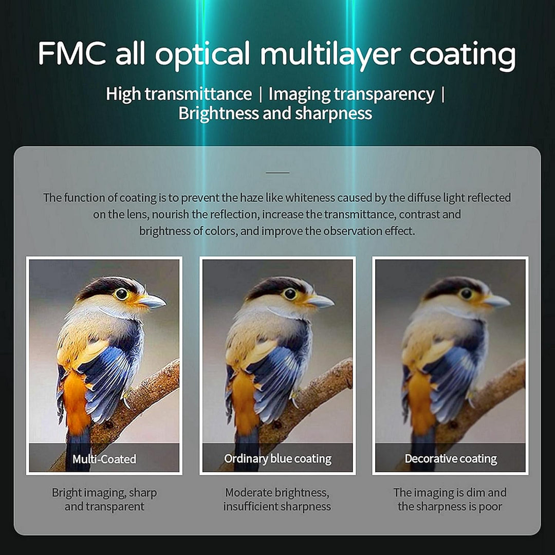 Fernglas 12x25, Magnesium Fernglas mit Nitrogenfüllung und wasserdicht, BAK4 HD Prisma + FMC Objekti