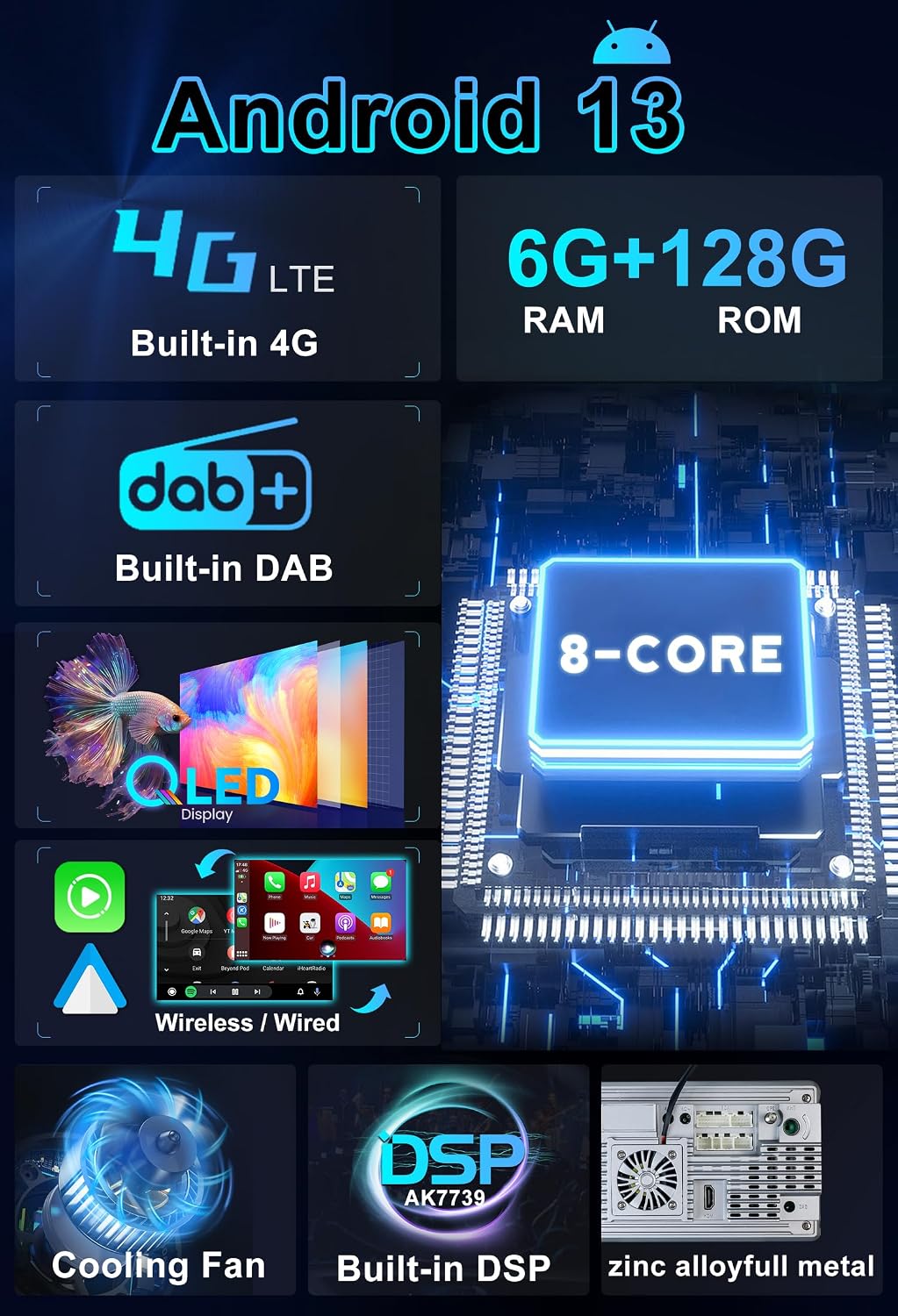 9 Zoll Android 14 Autoradio mit Navi Für Suzuki Jimny 2007-2015 |Octa Core|6GB 128GB|Eingebaut 4G LT