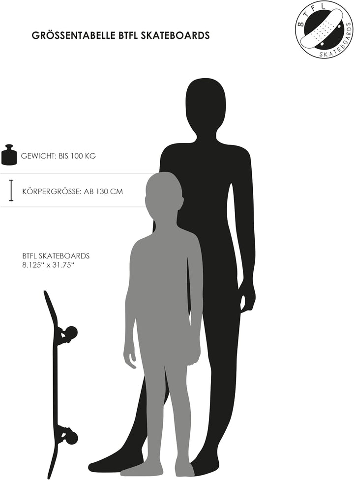 BTFL Komplettboard 8.125" mit ABEC 9 Kugellagern für Anfänger & Fortgeschrittene, Skateboard für Kin