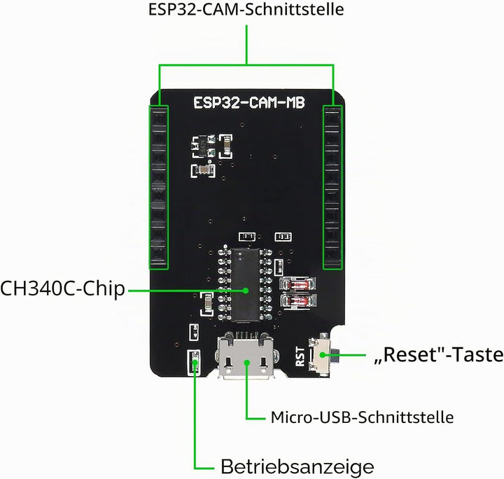 2Pcs ESP32 Cam WiFi Bluetooth Development Board mit OV2640 Kameramodul + Micro USB zu seriellem Port