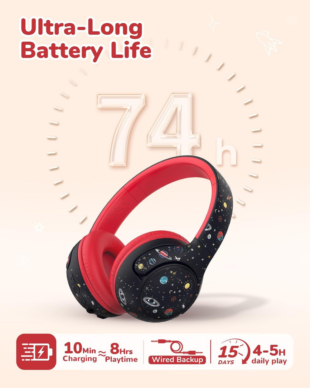 iClever Bluetooth Kopfhörer Kinder, 2+ Jahre alt CPC-Zertifiziert, 75/80dBA Sichere Begrenzte Lautst