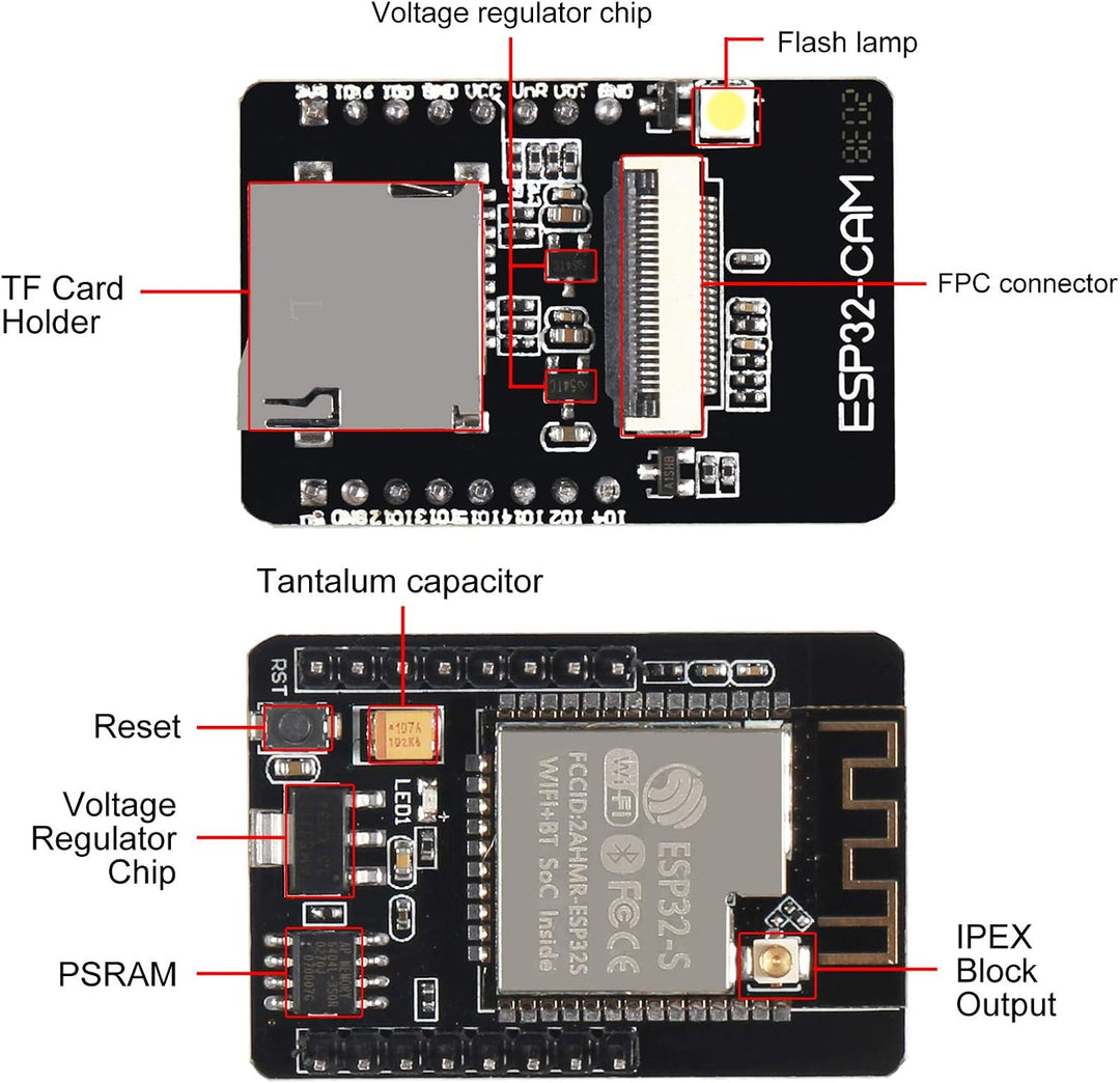 2Pcs ESP32 Cam WiFi Bluetooth Development Board mit OV2640 Kameramodul + Micro USB zu seriellem Port