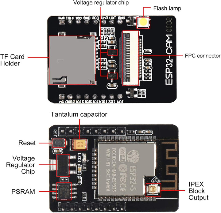 2Pcs ESP32 Cam WiFi Bluetooth Development Board mit OV2640 Kameramodul + Micro USB zu seriellem Port