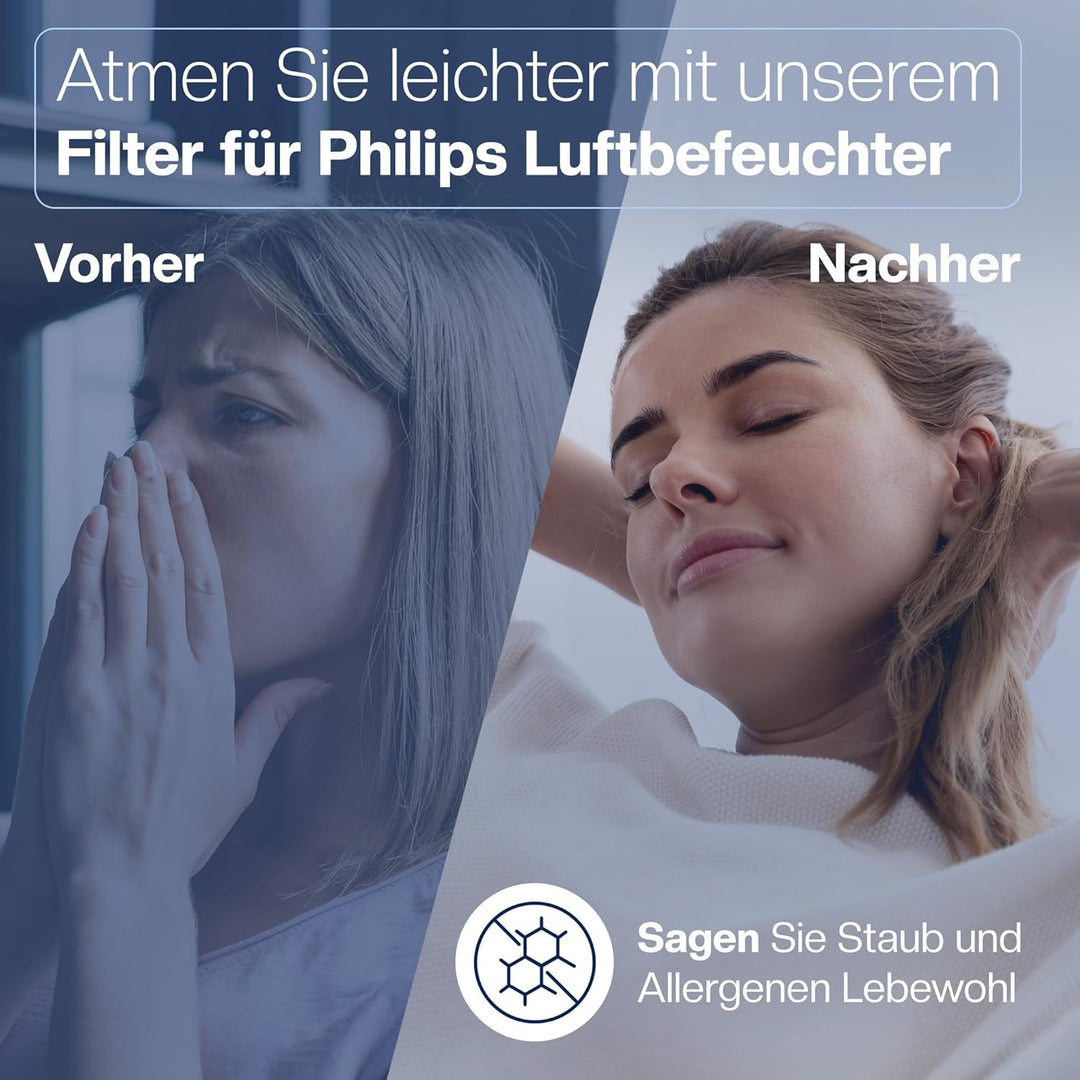 [NEU] 2 Filter für Philips Luftbefeuchter [HU4814, HU4813, HU4811, HU4803 & HU4801 – Ersetzt FY2401]