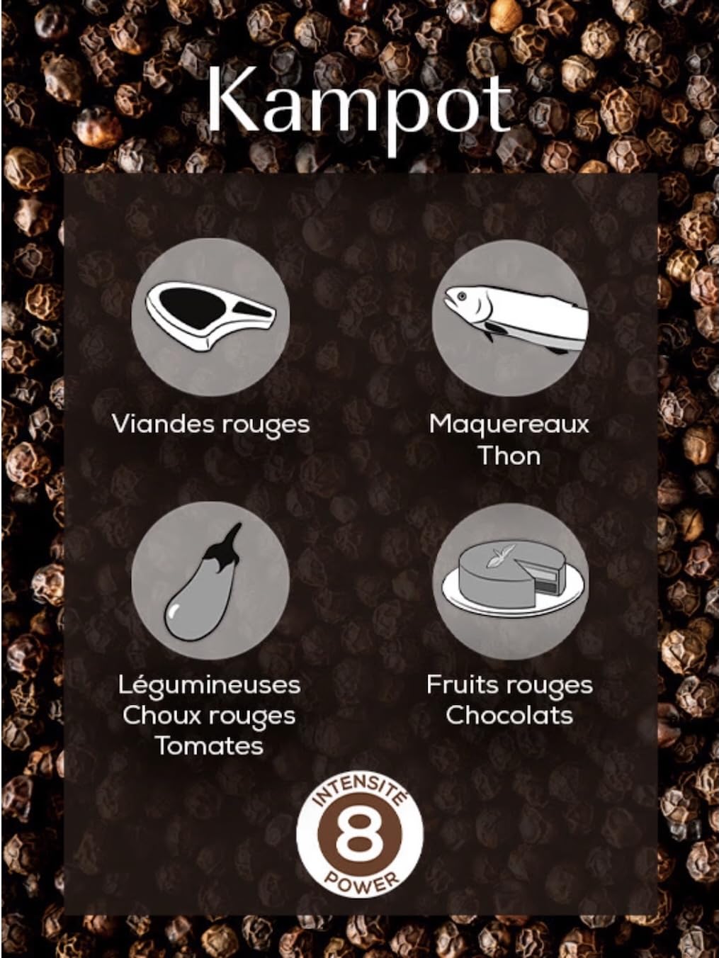 PEUGEOT Premium-Pfeffer-Multipack - Kampot Black & Red, Voatsiperifery, Fresh Blend - Herkunft: Kamb