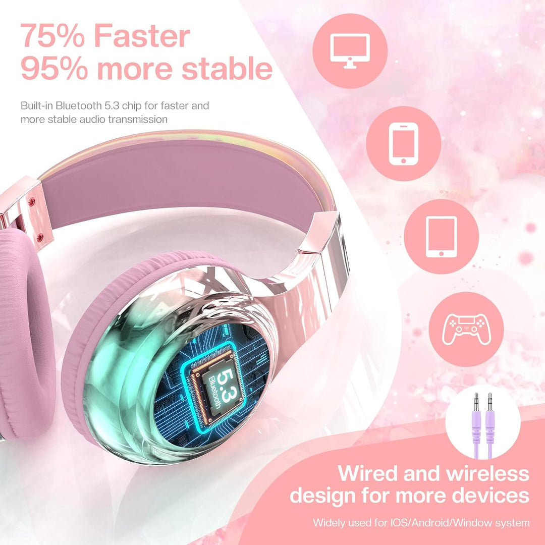 JYPS Bluetooth Kopfhörer Kinder, Kabellose Kopfhörer Bluetooth Kinder Over Ear, Kopfhörer Kinder Blu