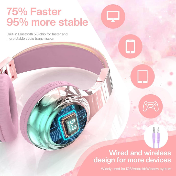 JYPS Bluetooth Kopfhörer Kinder, Kabellose Kopfhörer Bluetooth Kinder Over Ear, Kopfhörer Kinder Blu