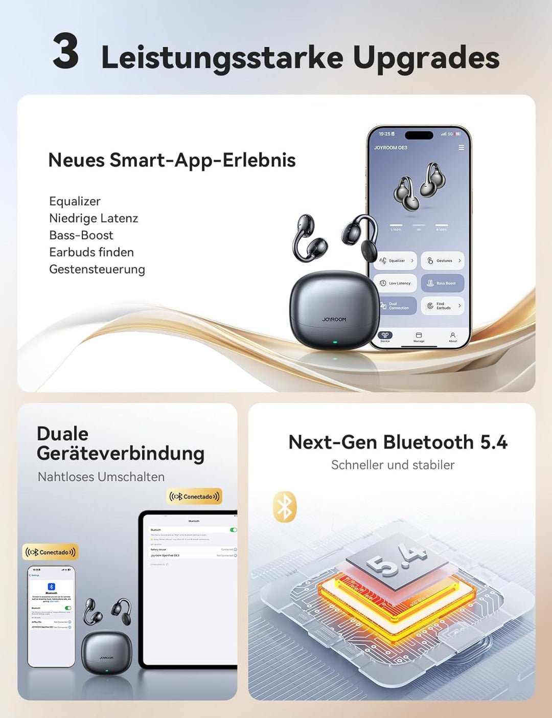 JOYROOM OE3 Open Ear Kopfhörer, ClipOn-Design für Ganztägigen, Bluetooth 5.4, Immersiver Sound, ENC