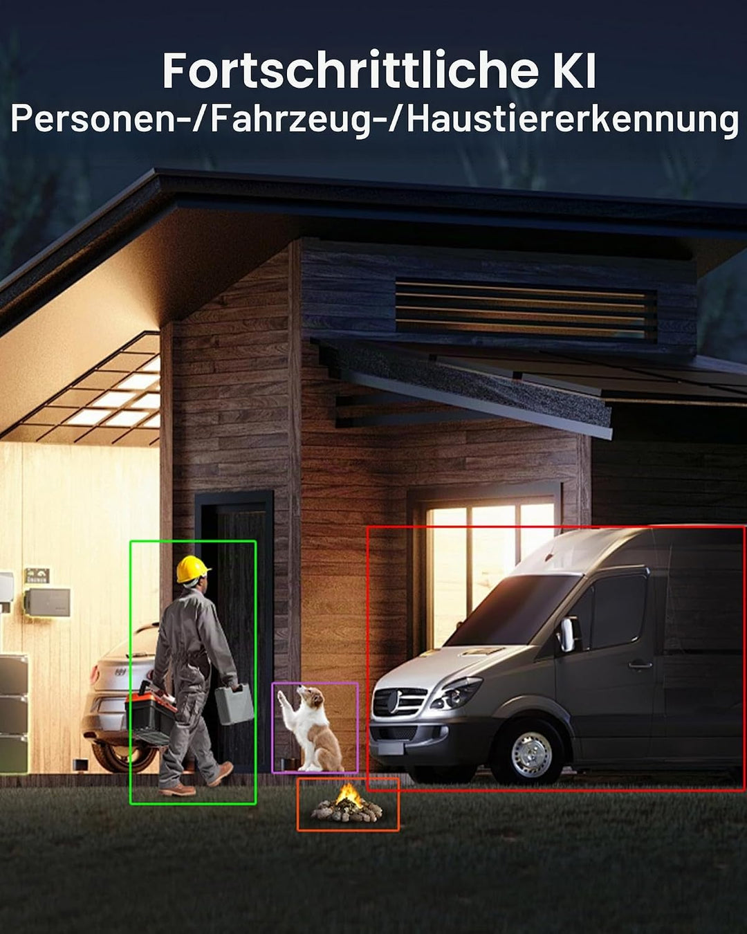 ZOSI 5MP PoE Überwachungskamera Aussen, 360° Outdoor Kamera mit 2-Wege-Audio, Personenverfolgung, Fa