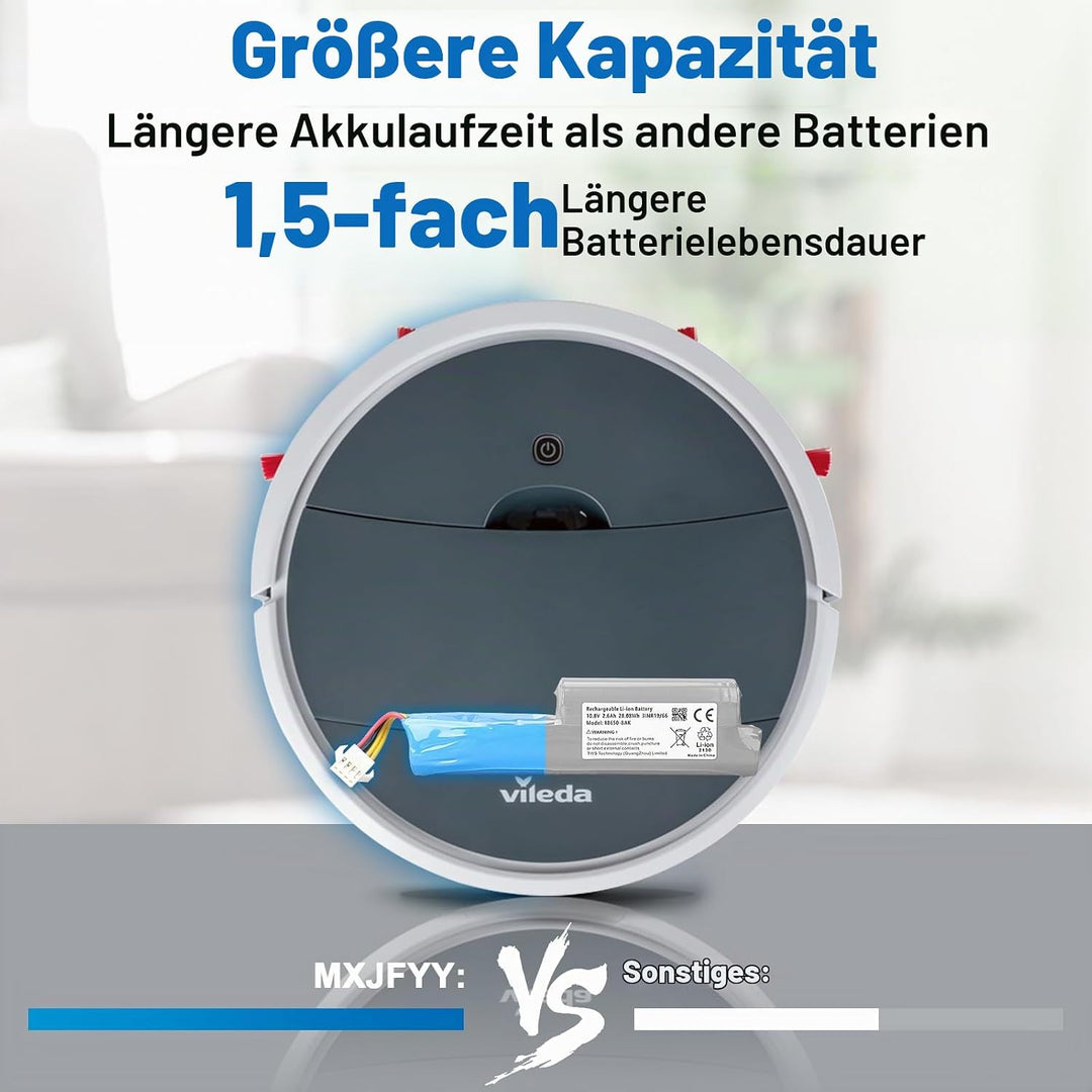 MXJFYY 10,8 V 2600 mAh 28,08 Wh Li-Ionen-Staubsauger-Ersatzakku, kompatibel mit Vileda VR 102, VR On