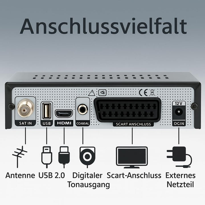 Comag HD45 Digitaler HD Sat Receiver (Full HD, HDTV, DVB-S2, HDMI, SCART, PVR-Ready, USB 2.0) schwar