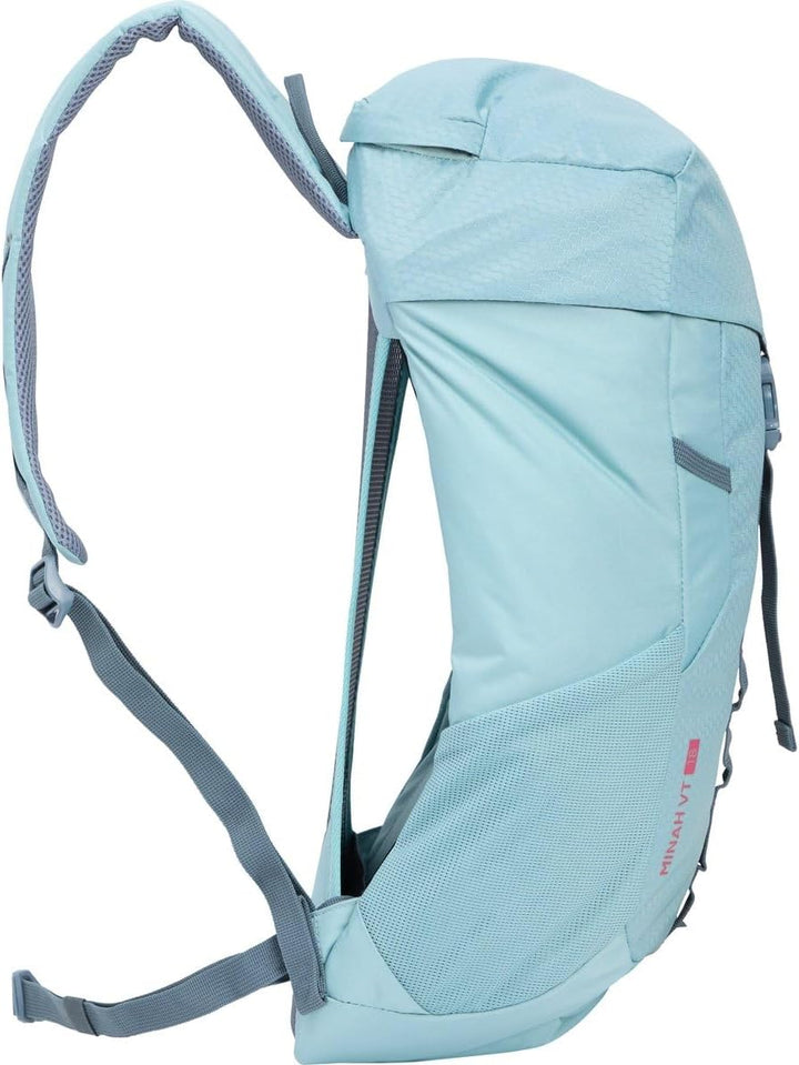 Mc Kinley Unisex Minah I Vt 18 Wanderrucksack (1er Pack) Einheitsgrösse Blue Aqua/Blue Petro, Einhei