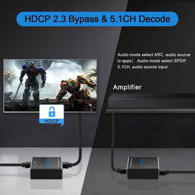 8K@60Hz 4K@120Hz HDMI2.1 Audio Extractor 2 in 1 Out,48 Gbps,HDCP 2.3, SPDIF 5.1Ch,L/R 2.1Ch,Supports