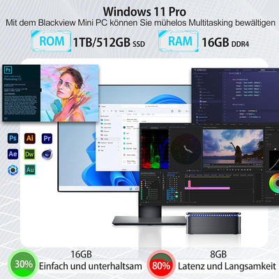 Blackview Mini PC, Intel 12th Gen N95(up to 3.4GHz) Mini Computer Windows 11 mit 16GB DDR4 RAM 512GB