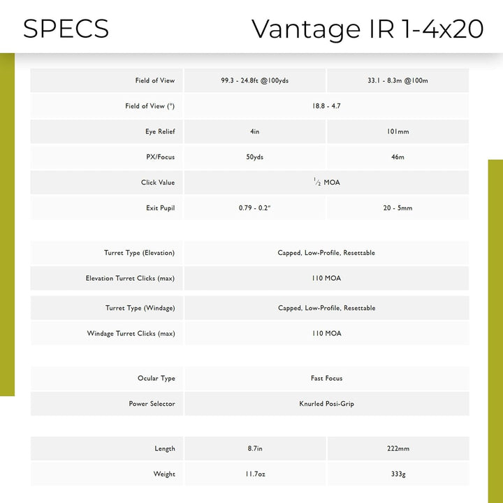 Vantage IR 14205 1-4x20, Taschenbuch