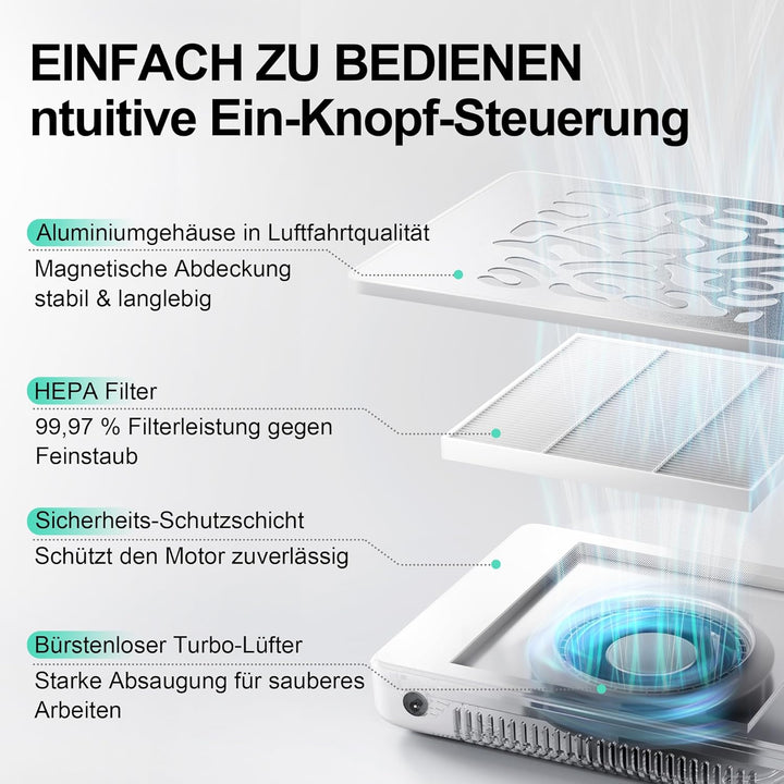 L’UGX Professionelle Staubabsaugung für Nägel, 650Pa Profi Absaugung, 4500 U/min Bürstenloser Motor,