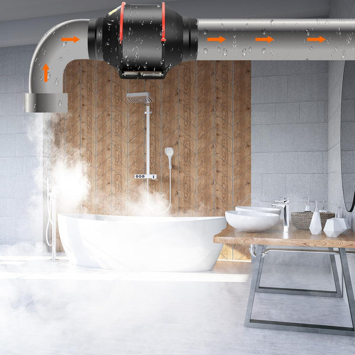 Rohrventilator 150mm mit Fernbedienung und Rückstauklappe – 540m³/h Luftzirkulation, 2-Gang Regler f