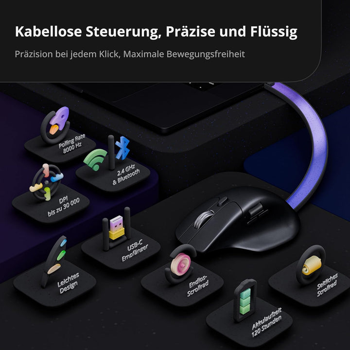 Keychron M6 8K Kabellose Gaming-Maus, 8000 Hz Abtastrate, 2,4 GHz & Bluetooth 5.3, PixArt 3950 Senso