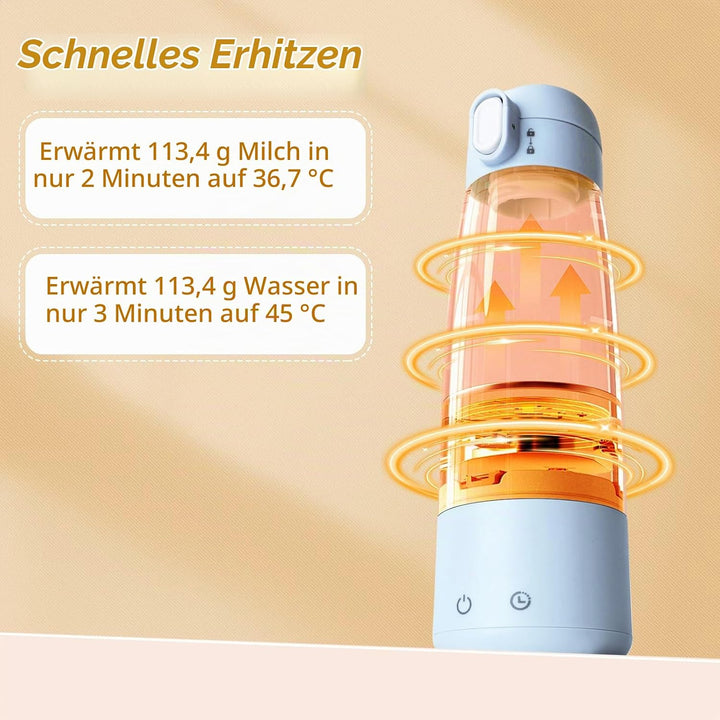BEBOAN Tragbarer Flaschenwärmer Baby für unterwegs 12 Unzen grosse Kapazität, USB-C mit 55W Ladegerä