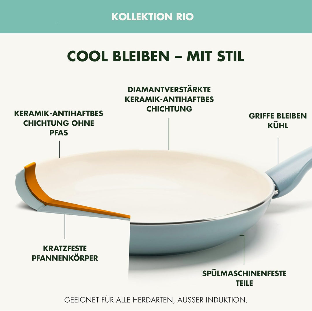 GreenPan Rio Gesunde Antihaft-Keramik Bratpfanne 18 cm, PFAS-frei, Stay-Cool-Griff, Backofenfest bis
