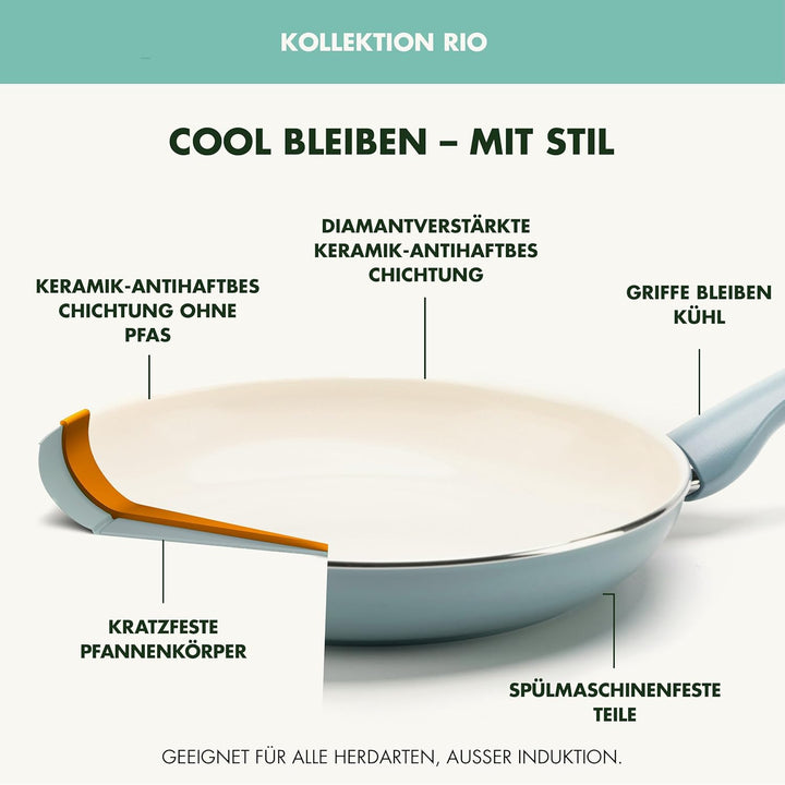 GreenPan Rio Gesunde Antihaft-Keramik Bratpfanne 18 cm, PFAS-frei, Stay-Cool-Griff, Backofenfest bis
