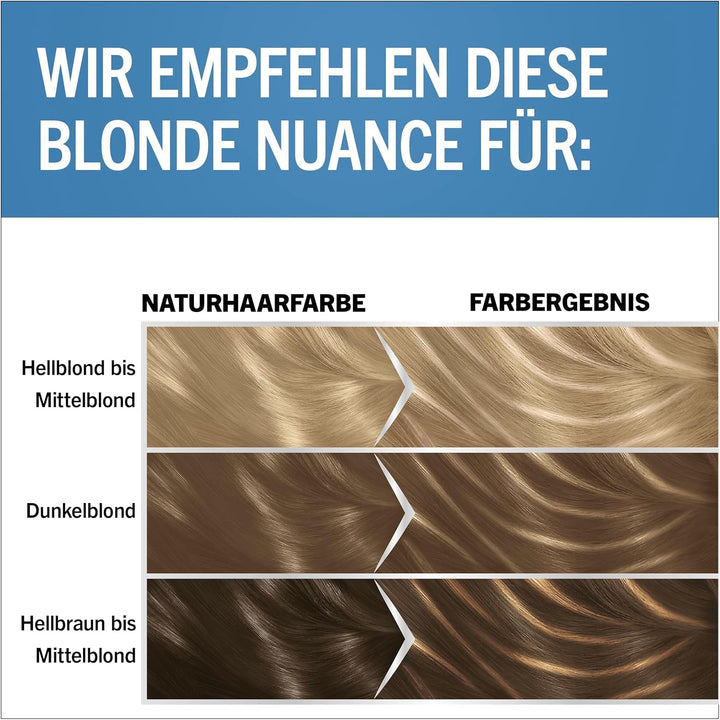 Schwarzkopf Blonde M1 Super Strähnchen (2x 103 ml), Strähnchen Set für Öl-aktiviertes Haare Aufhelle