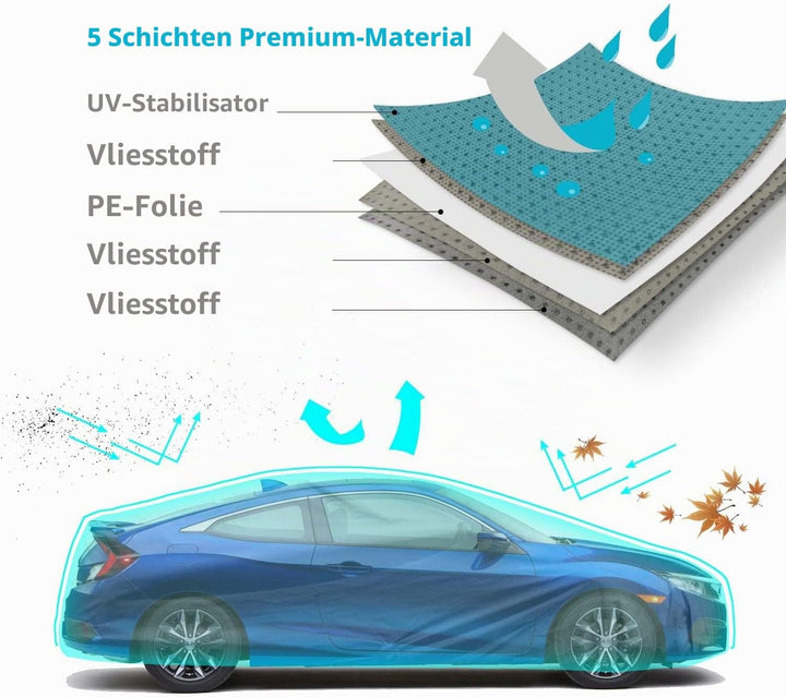 Leader Accessories Premium Autoabdeckung 5-lagig wasserdicht Ganzgarage wetterfest Autoabdeckplane U