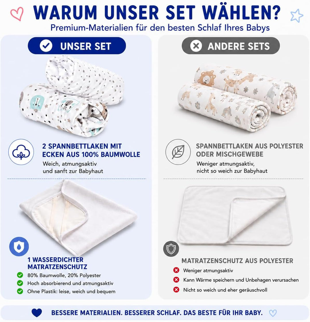 FlyIdeas Spannbettlaken 60x120 cm fur Babybett, 3 STK. - 100% Reine und Sanft Baumwolle - 2 Spannbet