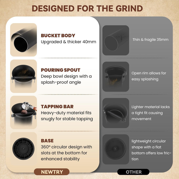 NEWTRY Knock Box Kommerzielle, Espresso Kaffeesatz-Klopfbox | 19 L grosses kaffeesatz abschlagbehält