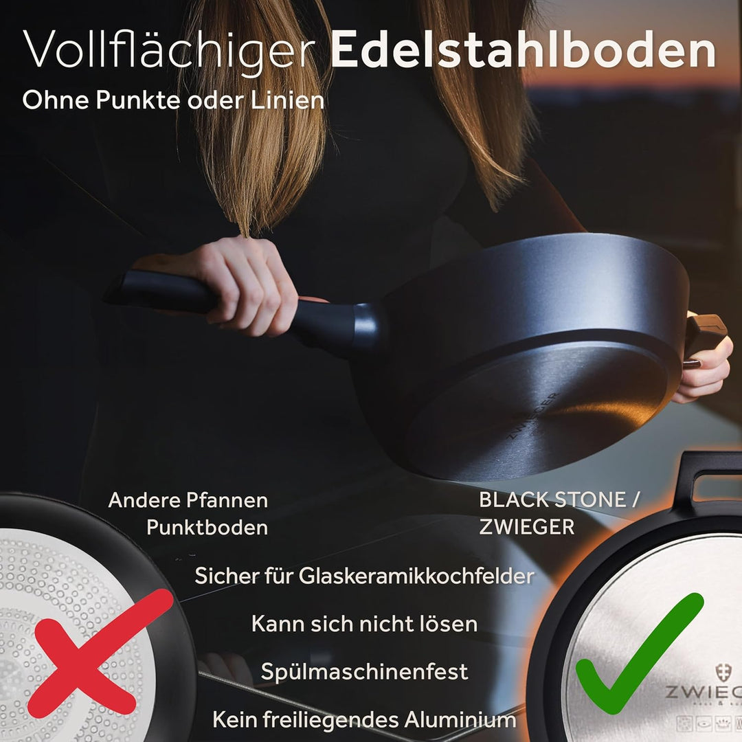 ZWIEGER Grosse Pfanne mit Deckel 28cm – Schmorpfanne 28 cm hoher Rand, Aluguss, vollflächiger Edelst