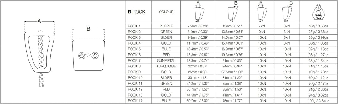 Wild Country Rock on Wire Set 11-14 Mobile Sicherungsmittel Klettern Multicolour Einheitsgrösse, Mul