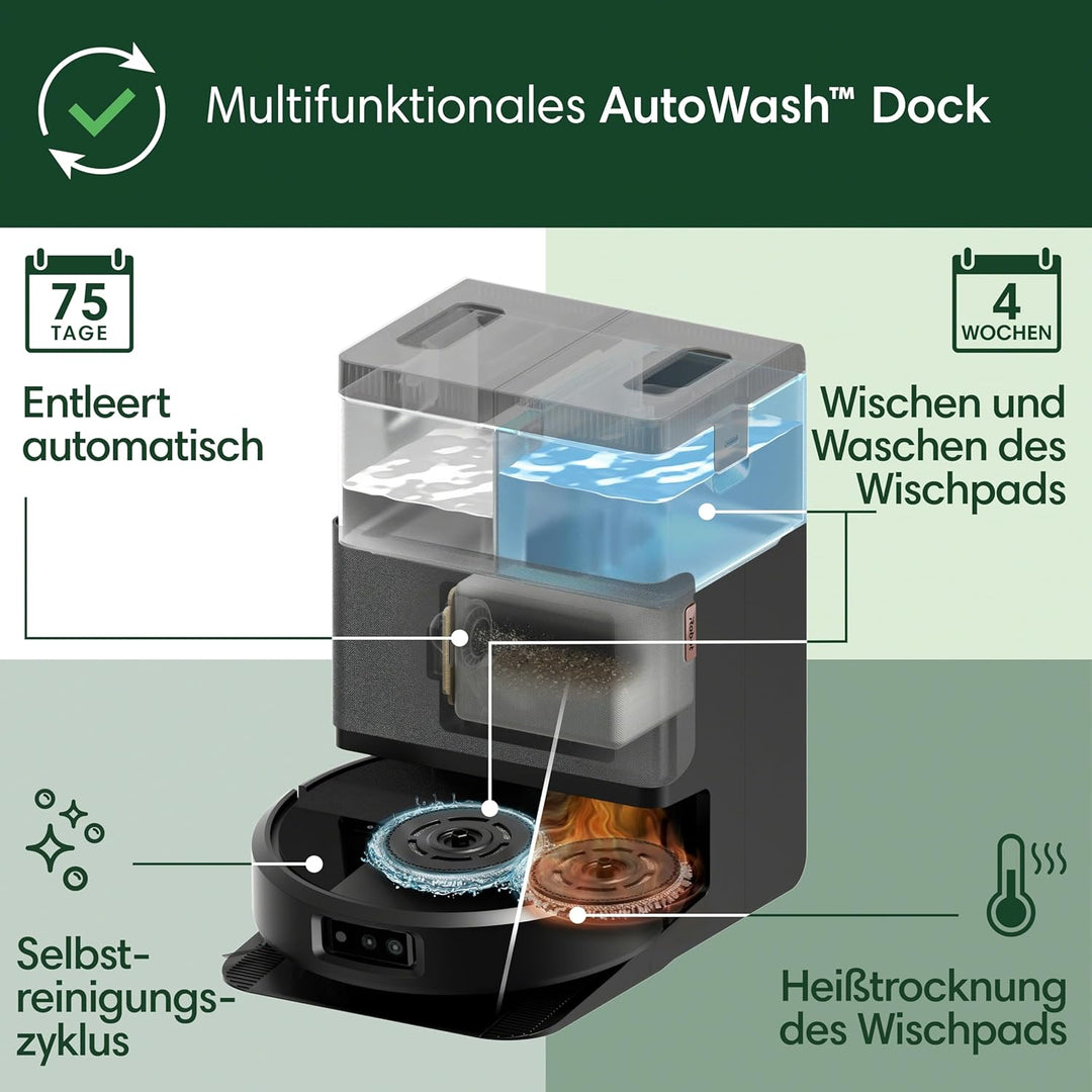 iRobot Roomba Plus 505 Combo Robot + AutoWash Dock Saugroboter mit Wischfunktion - Multifunktinales