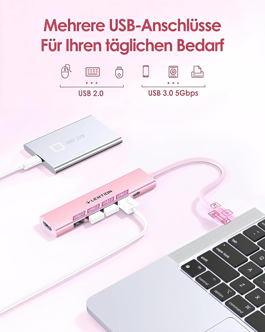 LENTION USB C Hub mit 100W PD Aufladung, 4K HDMI, USB 3.0 & 2.0 Adapter auf HDMI, Kompatibel 2026-20