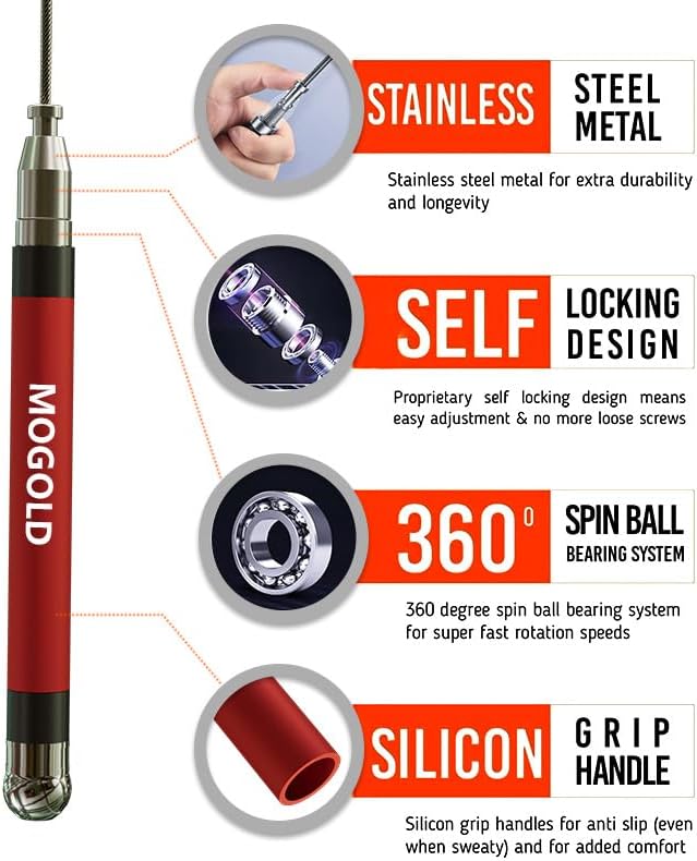 2-in-1 Speed Rope: 2mm for Boxing/MMA & 3mm for CrossFit - Tool-Free Adjustable Cable System with Du