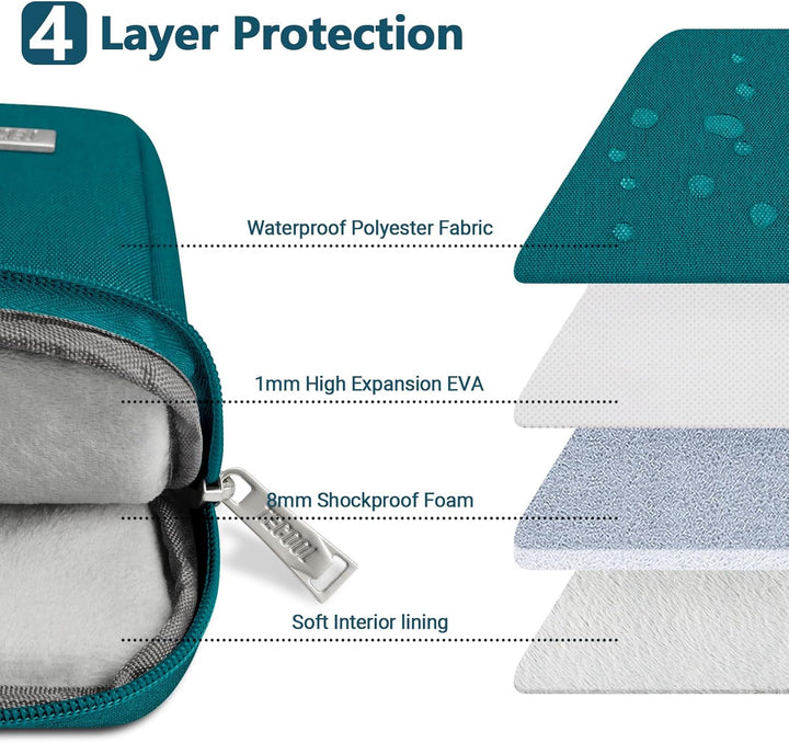 TECOOL Laptoptasche 15,6 Zoll Laptop Hülle, wasserdichte Notebooktasche Schutzhülle Notebook Sleeve