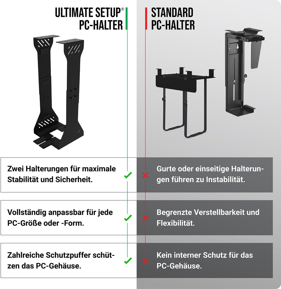 PC Halterung unter Schreibtisch – Schwerlast Computer Halterung unter Schreibtisch – Bis zu 35 kg Tr