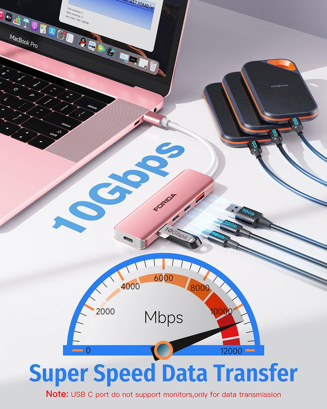 FORIDA USB C Hub, 10 Gbps USB C Splitter für Laptop, 2 Type C 3.1 und 2 USB A 3.2 Datenanschlüsse, 1