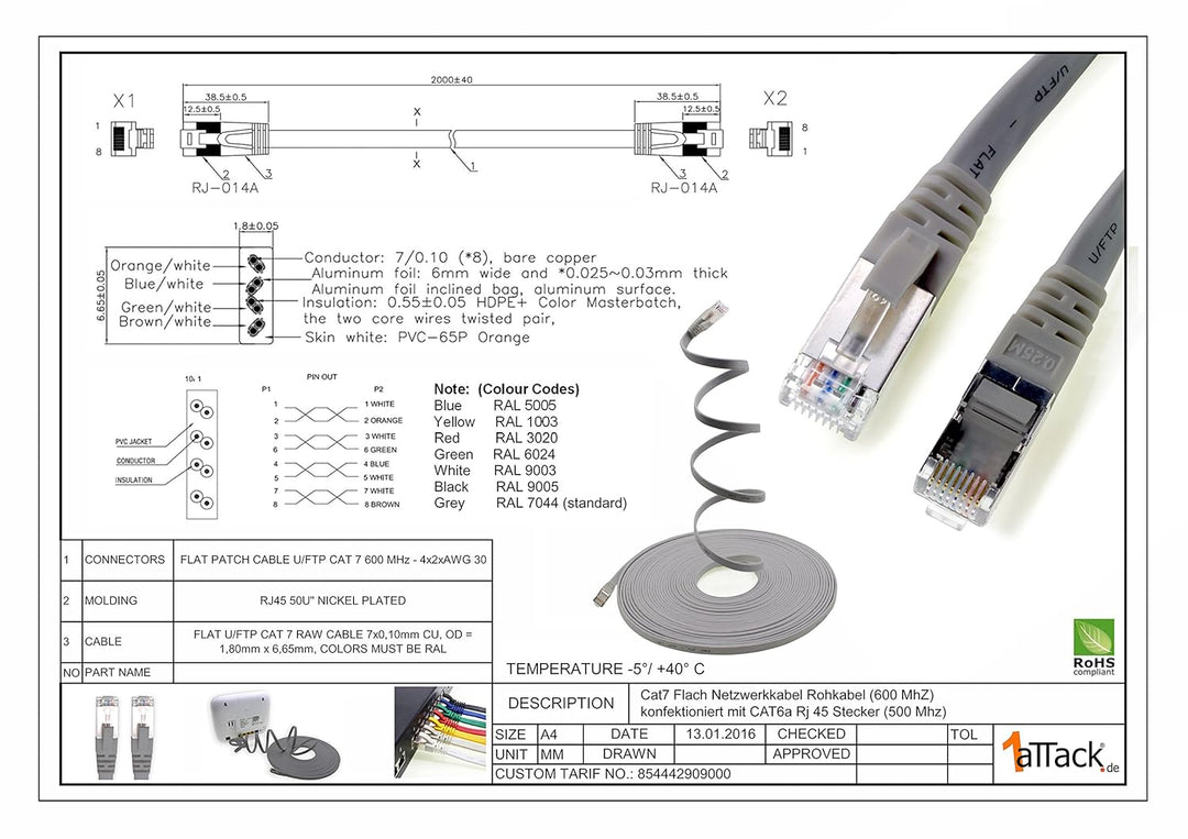 10m - grau - 10 Stück Cat7 Flachkabel Netzwerkkabel Cat 7 Rohkabel Gigabit Lan (10Gbit/s) Flachbandk
