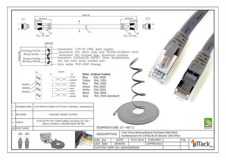 10m - grau - 10 Stück Cat7 Flachkabel Netzwerkkabel Cat 7 Rohkabel Gigabit Lan (10Gbit/s) Flachbandk
