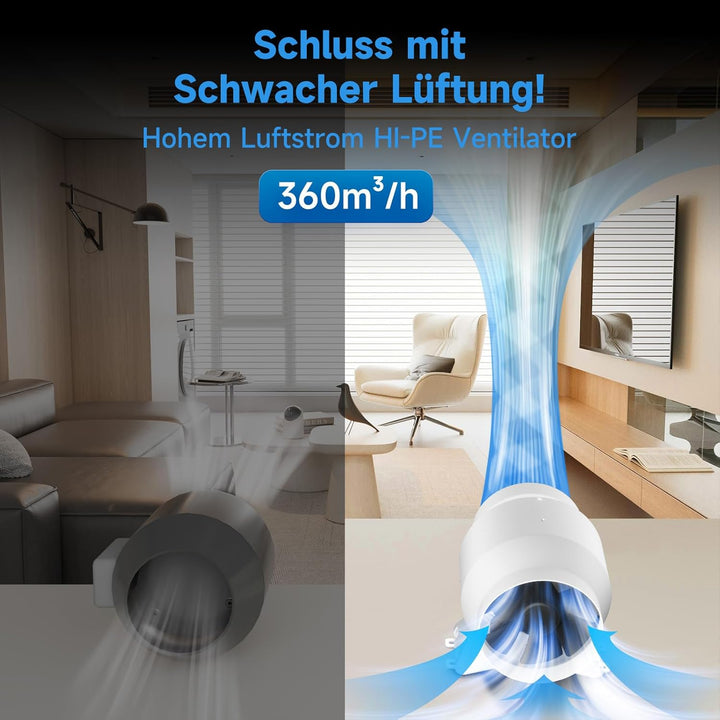 Hon&Guan HI-PE Rohrventilator 100mm Super Luftmenge 360m³/h Energieeinsparung EC-Motor Geräuscharm R