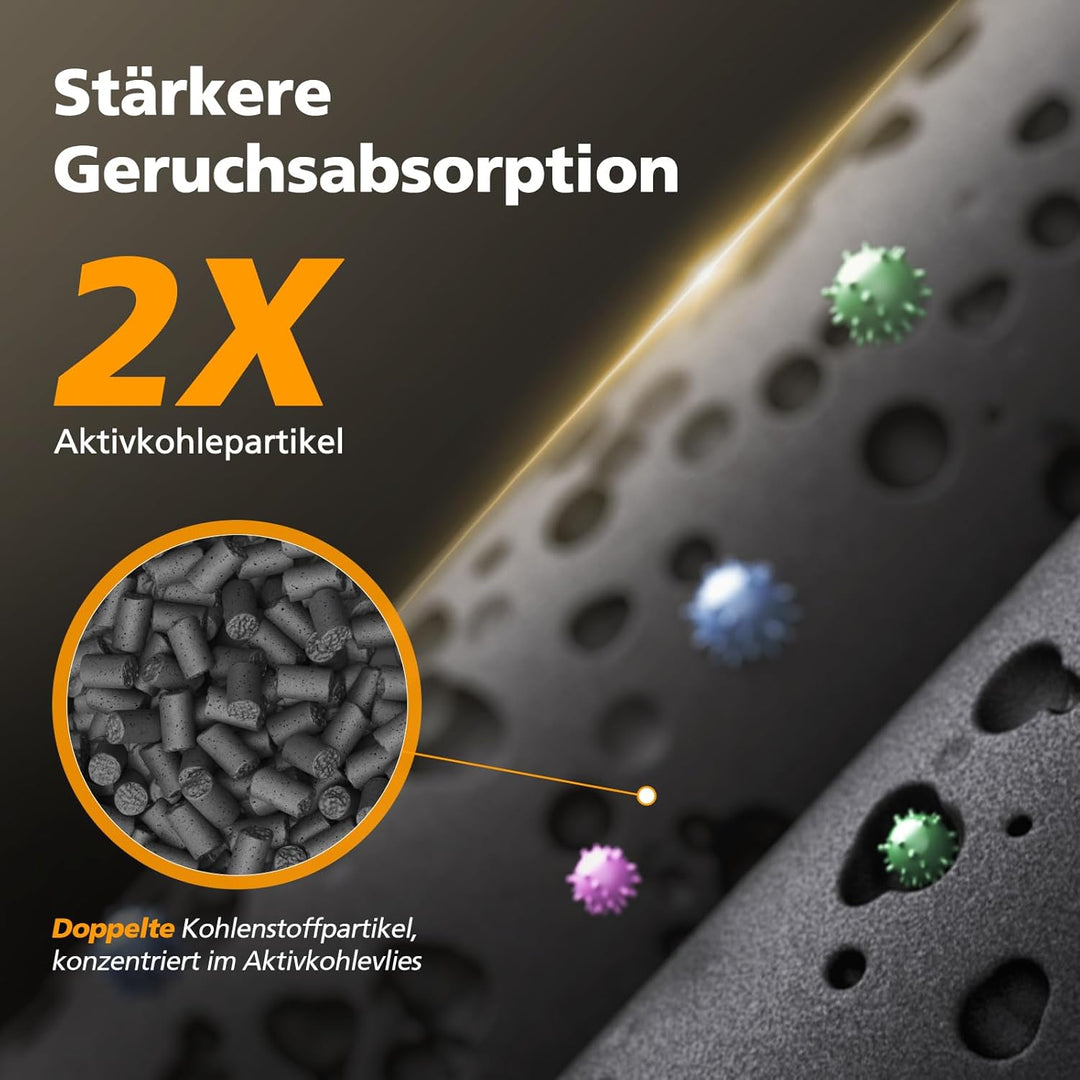 Air 4000 Ersatzfilter für Bosch Air 4000-Luftreiniger, 3-in-1 HEPA Air 4000-Filter mit Hocheffizient