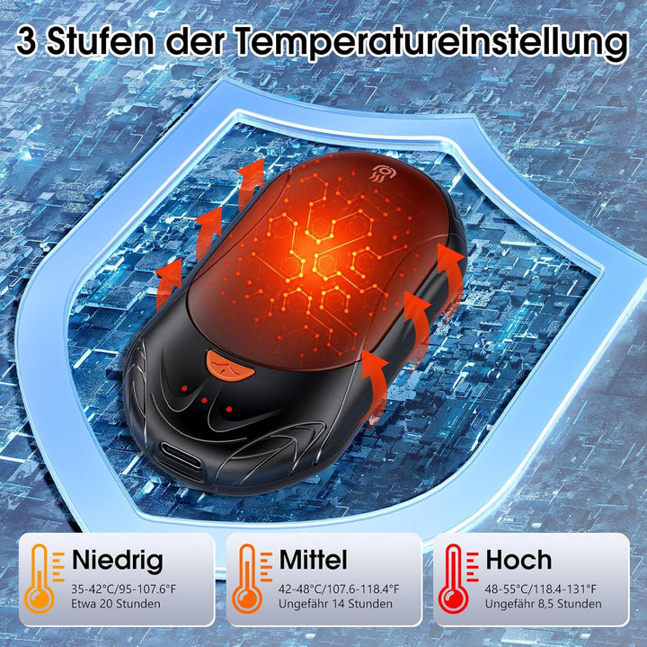 Handwärmer Elektrisch 2 Pack, OUTJUT Handwärmer Wiederaufladbar 6000mAh Tragbare Taschenwärmer USB H