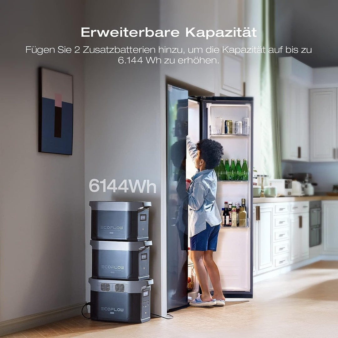 EcoFlow DELTA 2 Max tragbare Powerstation 2048Wh, erweiterbar 2-6 kWh, LFP-Batterie mit 3000 Zyklen,